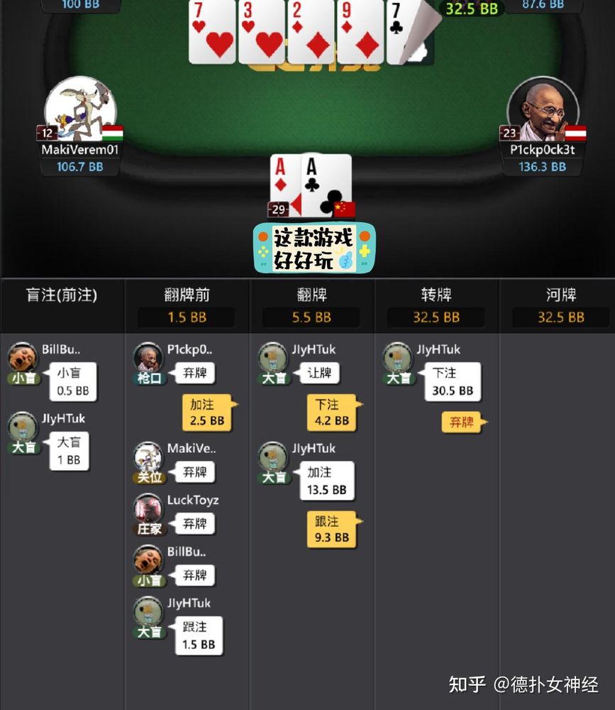 HHpoker官网